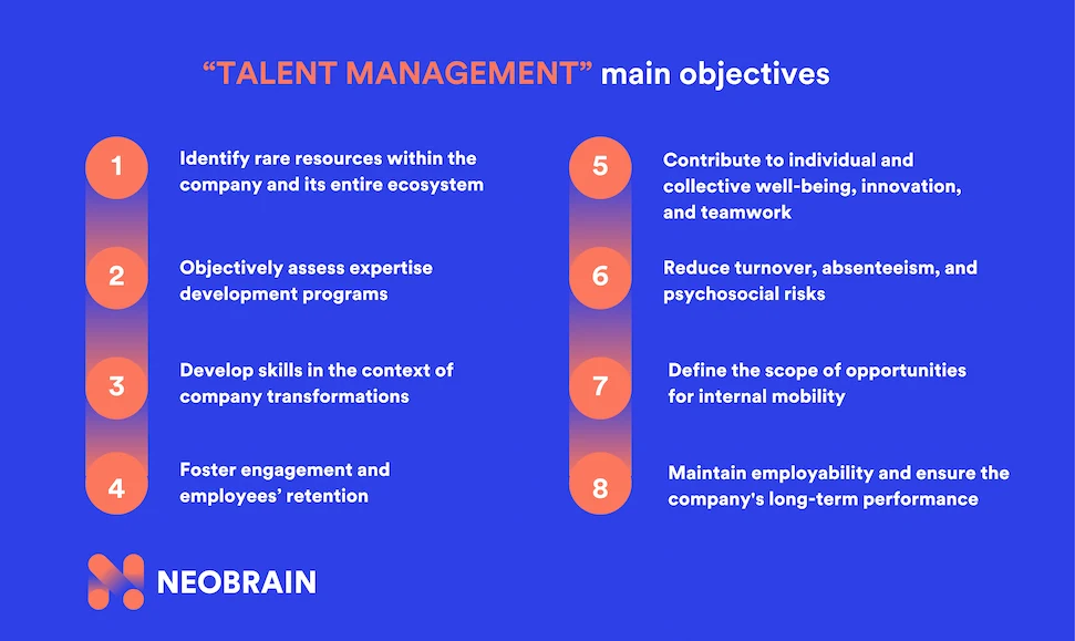 Talent management main objectives